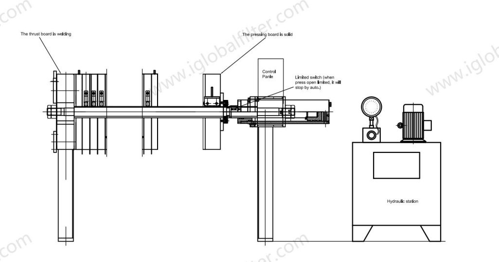 technical table of ss filter